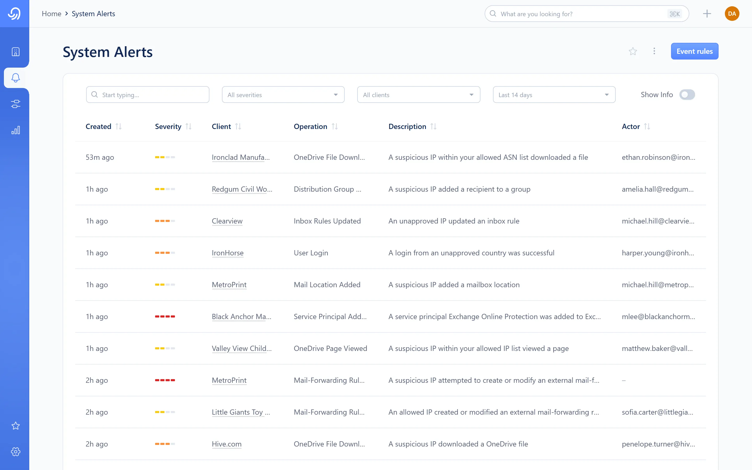 The Alerts screen, showing the filter bar above a table of alerts across every tenant