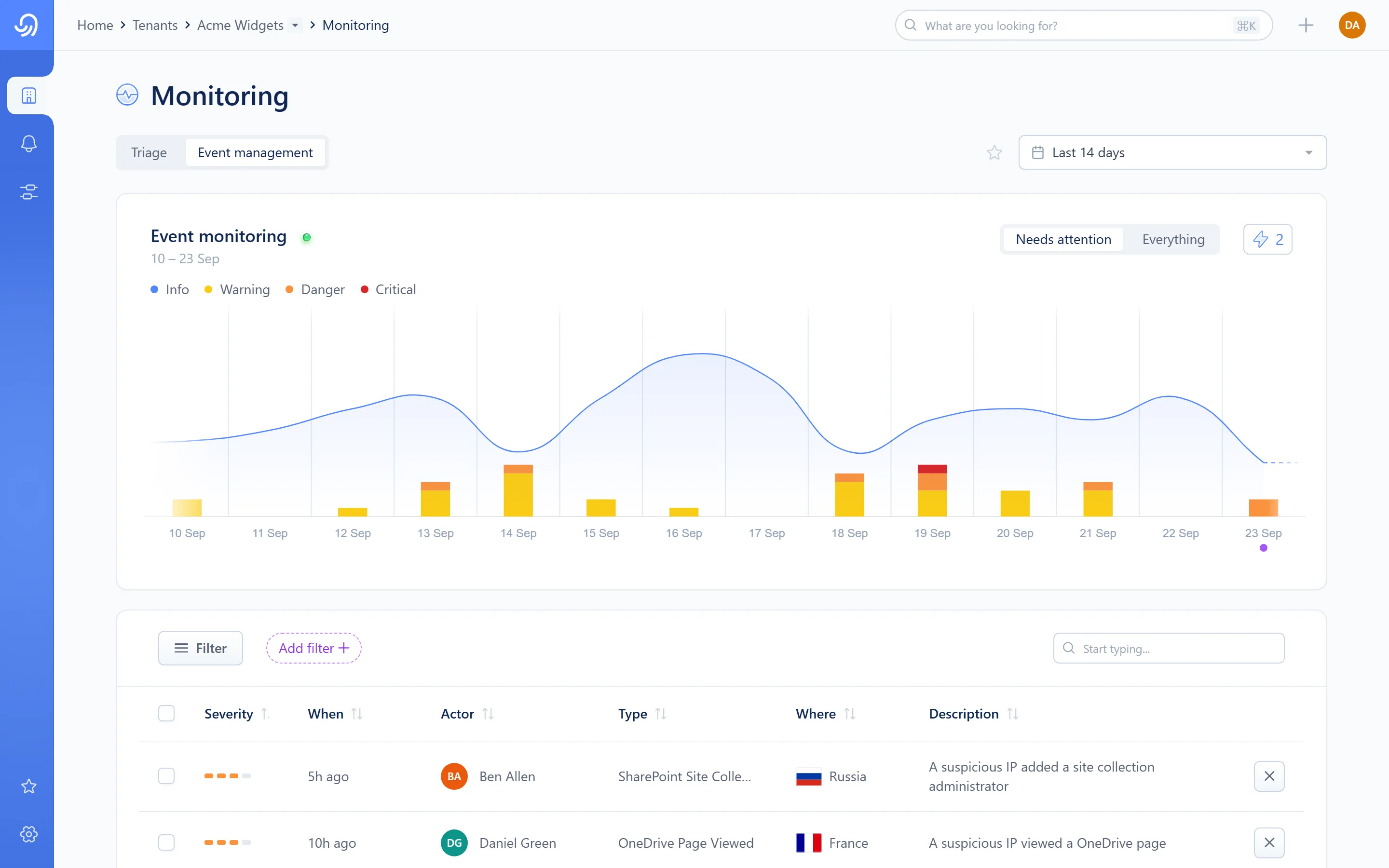 The Event management screen, with a bar chart of events per day above a filterable table of individual events