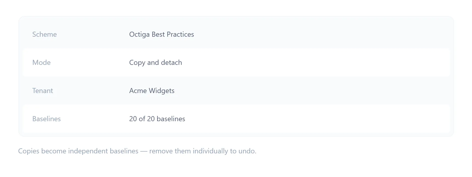 The deploy wizard's Confirm step, showing a summary of the scheme, mode, target and baseline count