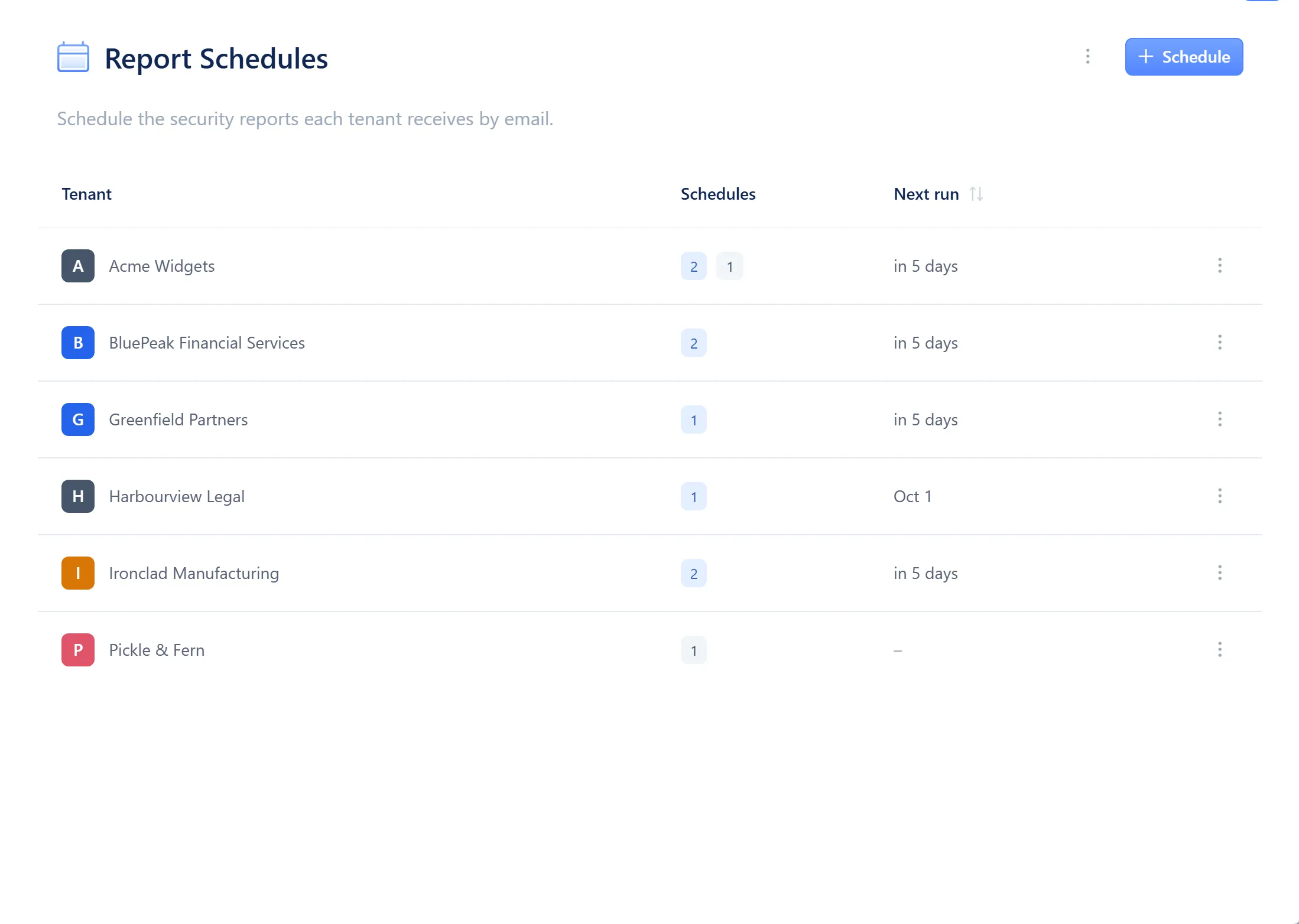 The Report Schedules list, showing tenants with their enabled and paused schedule counts and next run time